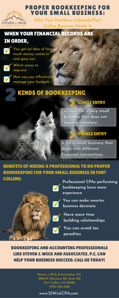 Learn how to start keeping books for a small business in this simple infographic. Click to zoom in!