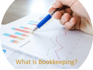 Bookkeeping and what it is for small businesses.