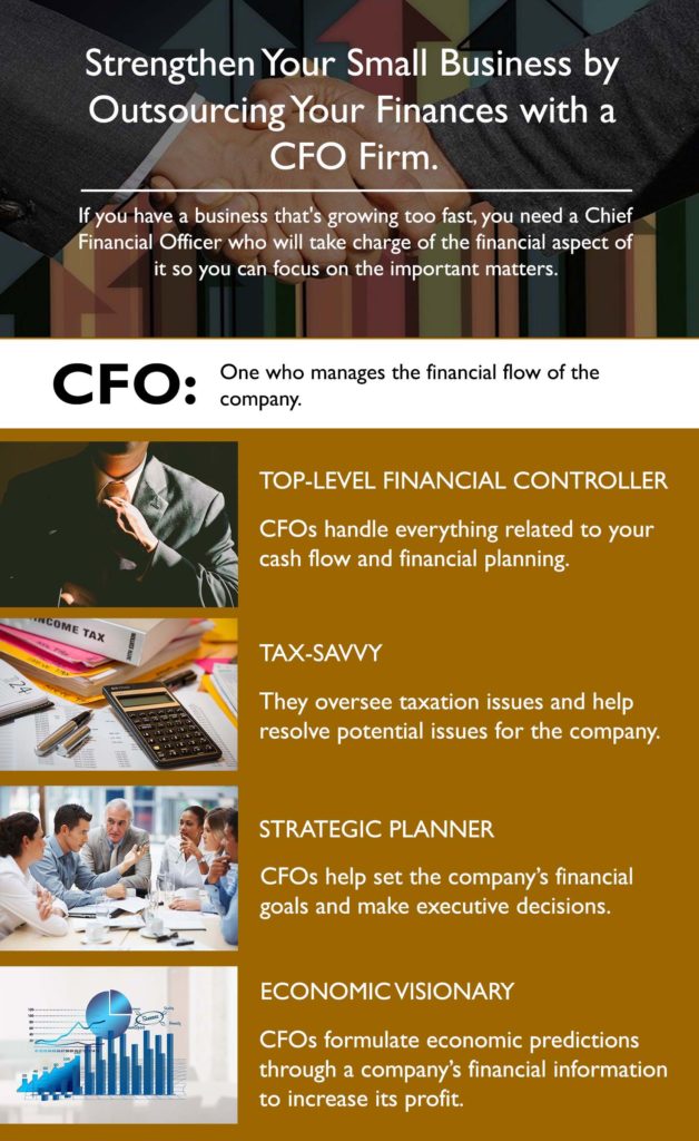 Outsourced CFO Services Fort Collins