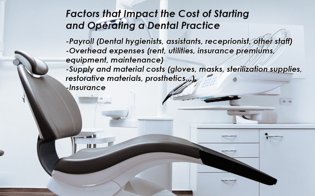 A dental chair in a clinic that impacts the costs of starting a dental practice